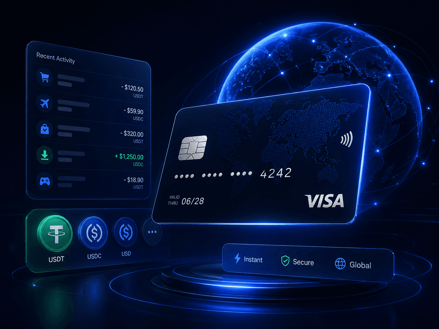 Global Cards 虚拟卡账户余额与最近交易界面